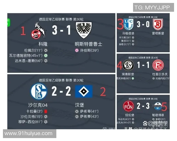 汉堡队陷入保级危机，惊险逃出降级区域