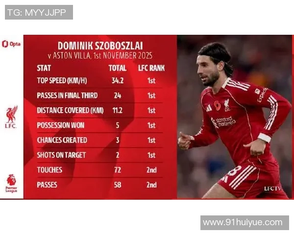 利物浦主场淘汰巴黎，晋级欧冠半决赛，安菲尔德再掀战神传奇