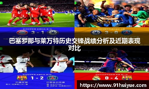 巴塞罗那与莱万特历史交锋战绩分析及近期表现对比
