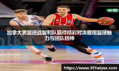 加拿大男篮迎战智利队期待精彩对决展现篮球魅力与团队精神